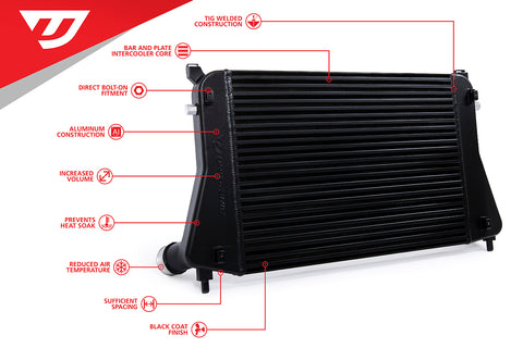 UNITRONIC INTERCOOLER UPGRADE FOR MK8 GTI/R